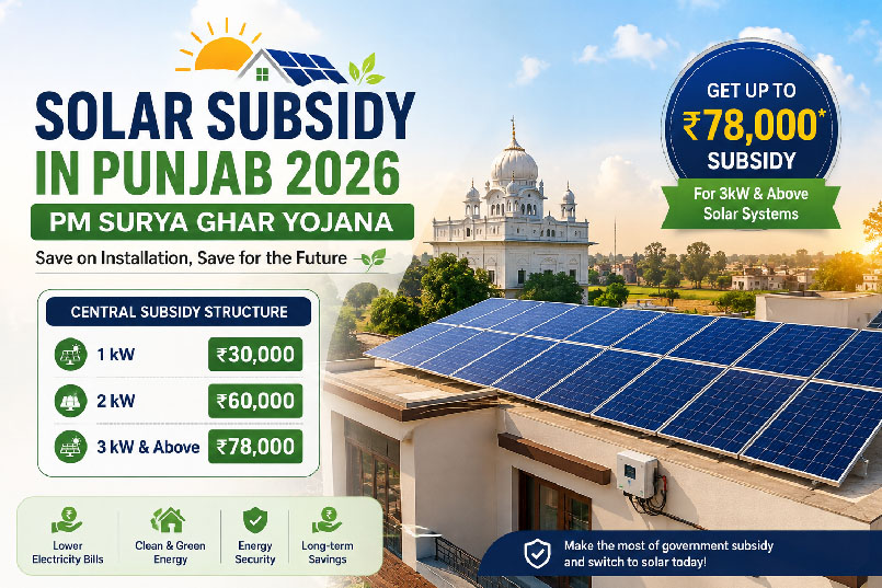 Solar Subsidy in Punjab